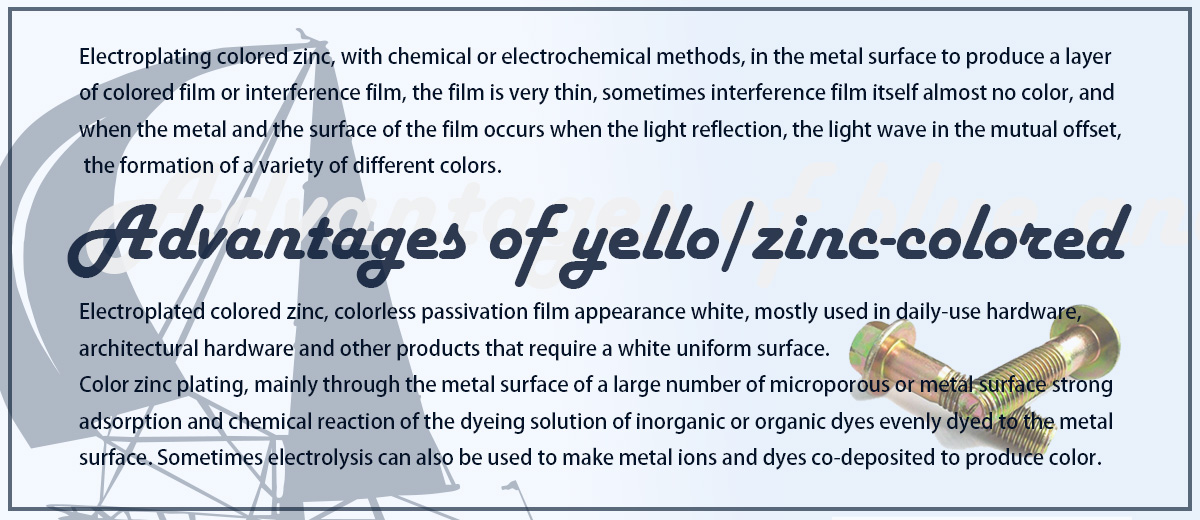 Color Zinc Hex Flange Step Bolt and Nut and Nut for Automobile Seat Safety Belt