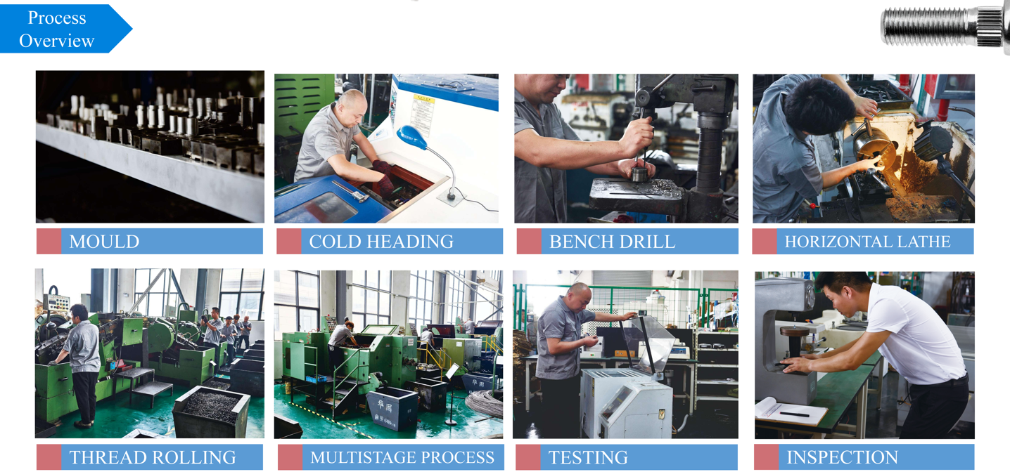 Our process overview of fasteners
